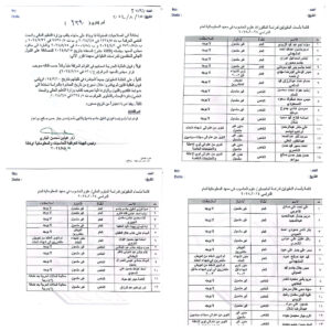اسماء الطلبه المقبولين في معهد المعلوماتية للدراسات العليا
